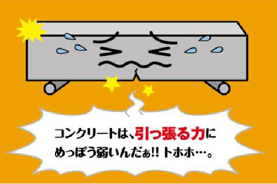 無筋コンクリートの場合